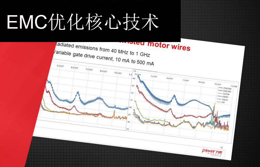 串激電機適應5G及WIFI技術的EMC優化技術