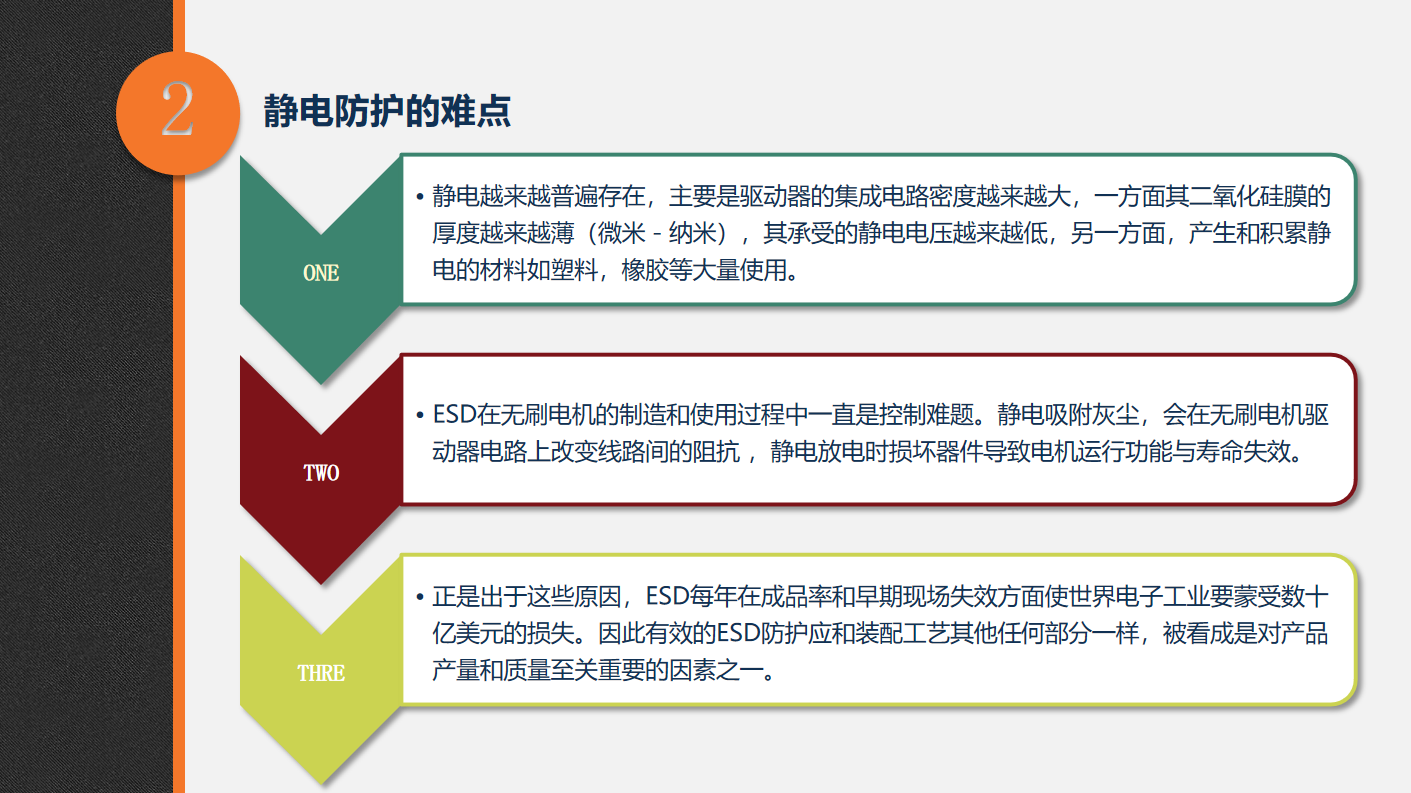 靜電防護的難點.png